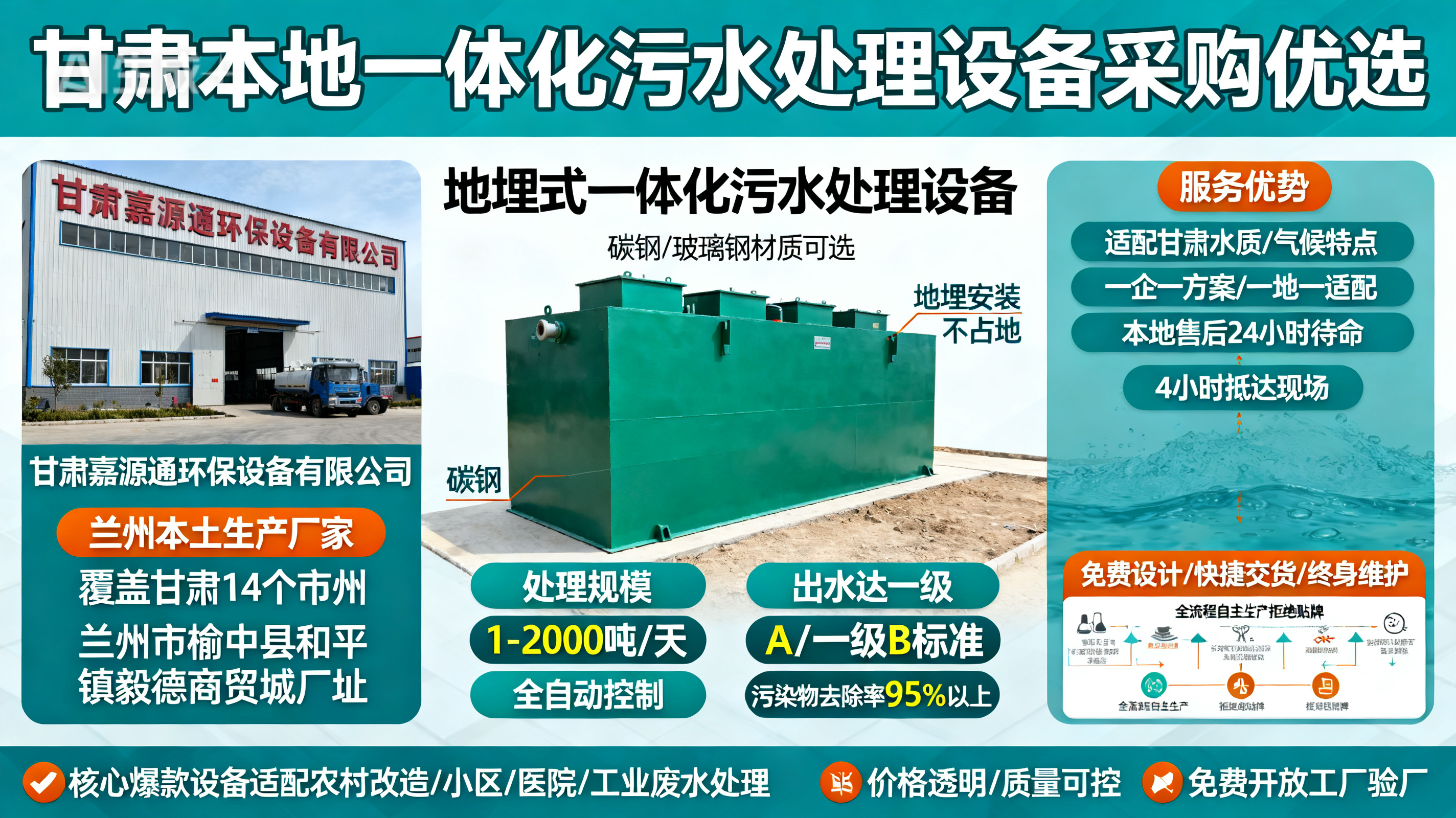 甘肃采购广宁一体化广宁污水处理设备_优先选本地生产厂家_直...式解决甘肃污水处理需求_选本地实体厂家_靠谱有保障.jpeg